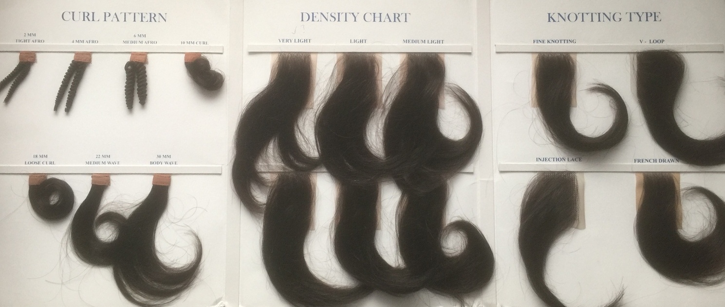 Density & Material Chart - Hair Development